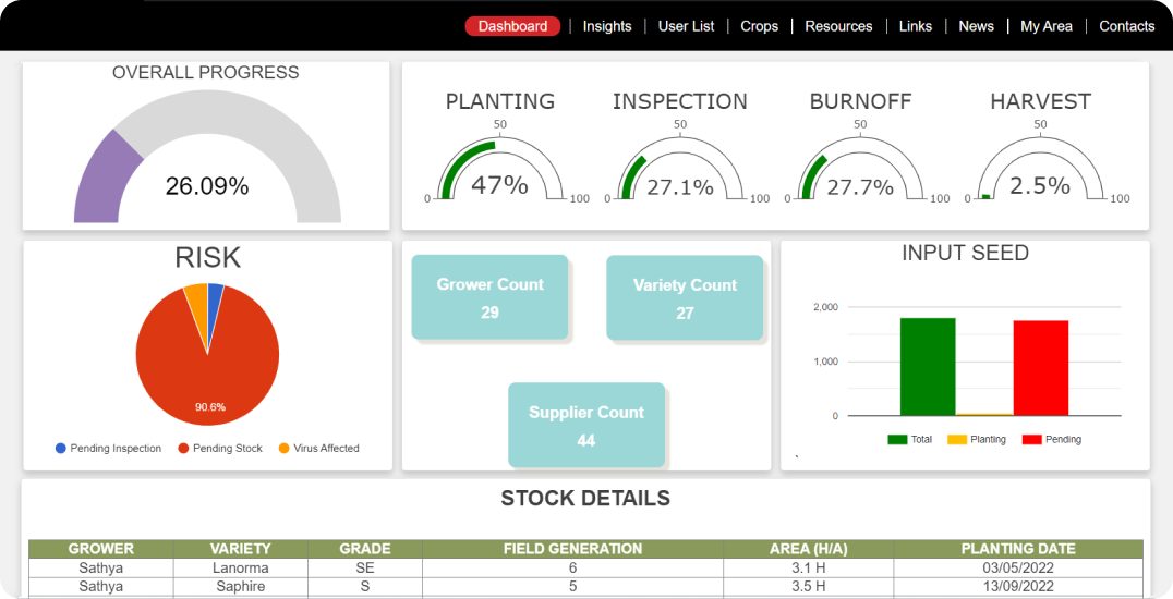 Feature-rich and future-proof img 1